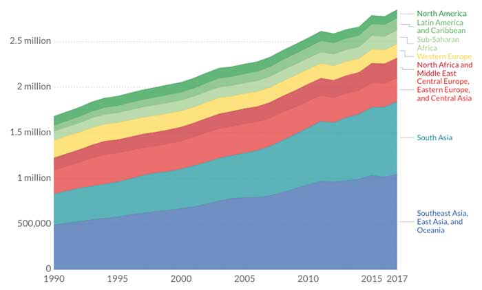 Tree Entry - Nachhaltigkeit event